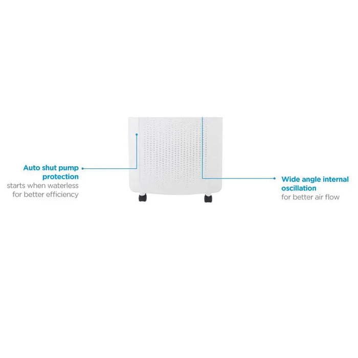 Midea Summer + Winter Air Cooler | Remote for Home & Heavy Duty Air-Conditioning | 3 Wind Speeds Outdoor & Indoor Use | Whisper-Quiet Performance and Low Power Consumption With 60W - AC200W