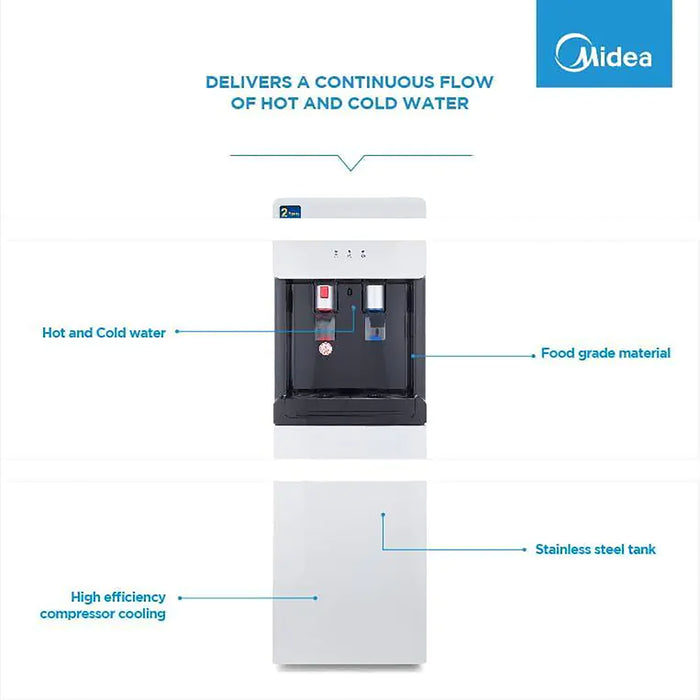 Midea water dispenser with features highlighted on a white background