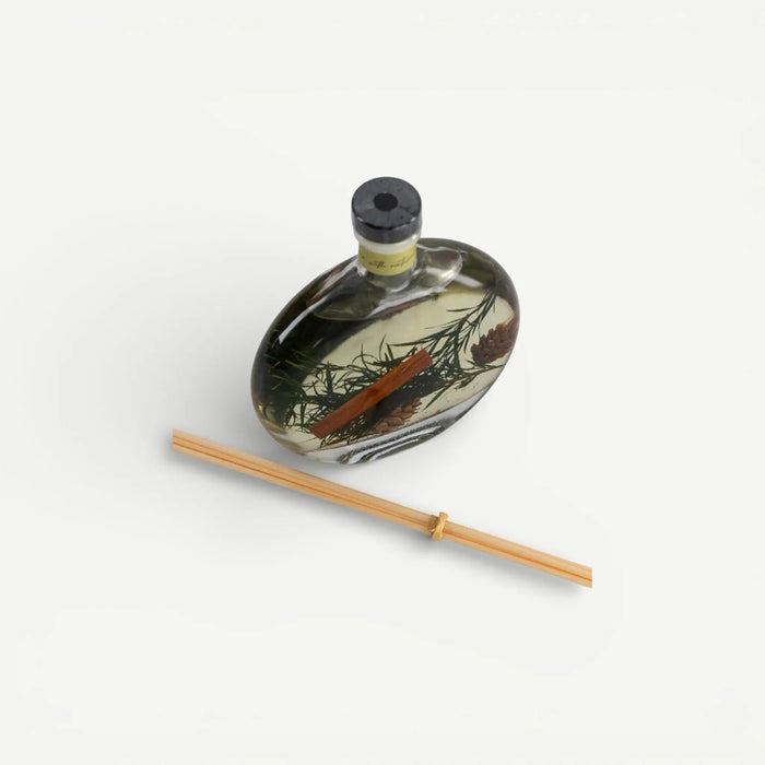 Gulzar Reed Diffuser -Aqua Di Parma