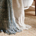 Eden Textured Woven Acrylic Throw With Fringes-130X170- Grey Pan Home
