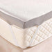 Elevate Extra Plush Dual Memory Foam Queen Mattress Topper 160X200+10Cm - White Pan Home