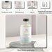 Redolence Neverland Fragrance Oil 250Ml - Transparent Pan Home