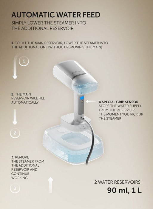 Polaris PGS 2277C AS Garment Steamer WHT