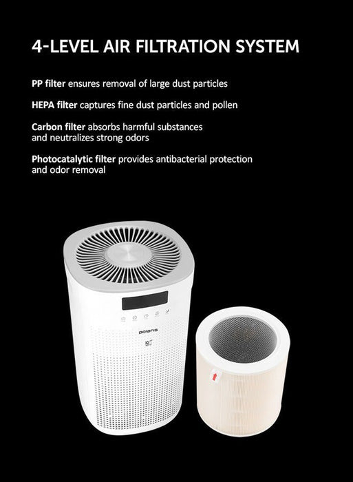 Polaris PPA 4050 IQ Air Purifier White