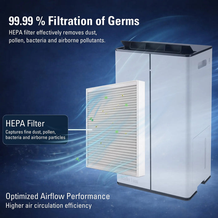 Stadler Form 50L Lukas Pro Dehumidifier and Air Purifier, 24 Hours Dehumidification, for Large Rooms up to 175 m², Auto Mode, Air Purification Mode, HEPA Filter, WiFi, Quiet, 5 Years Warranty