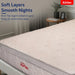 Kurlon Executive Bonnell Spring Mattress, Firm Feel, Optimal Support, Plush Top Comfort, Superior Air Circulation, Enhanced Spine Support, 5-Year Warranty Sheela Foam