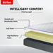 Kurlon Dual Roll Pack | Dual Comfort Soft and Firm Reversible | HR Foam Mattress for full spinal support| Kids-friendly | Non-Static & Hypoallergenic Sheela Foam