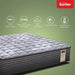 Kurlon Ecolux 3-Zone Natural Latex Mattress |Rubberized Coir for Firm Back Support|RFB foam with Ortho Technology| Breathable Wool |Hypoallergenic Comfort Sheela Foam