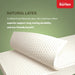 Kurlon Ecolux 3-Zone Natural Latex Mattress |Rubberized Coir for Firm Back Support|RFB foam with Ortho Technology| Breathable Wool |Hypoallergenic Comfort Sheela Foam