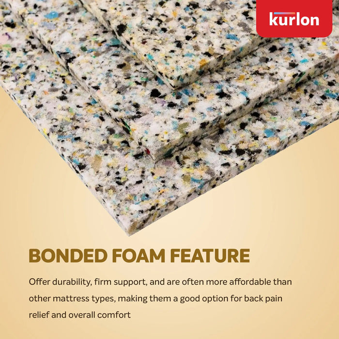 Kurlon Mermaid Medium Firm Memory Foam Mattress |Rebonded Foam Core for Spinal Support |Durable HR Foam & Quilted Comfort Top | 10 year warranty Sheela Foam