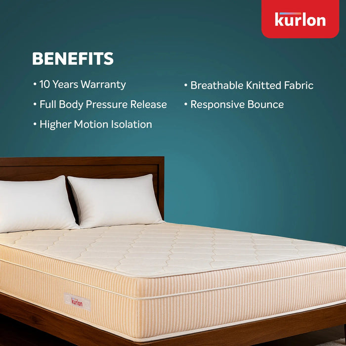 Kurl-On OrthoMagic Elite Natural Latex Mattress| HR Foam For Back Support|Medium Firm | Orthopedic Mattress for Spine Alignment Sheela Foam