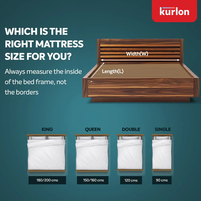 Kurl-On OrthoMagic Elite Natural Latex Mattress| HR Foam For Back Support|Medium Firm | Orthopedic Mattress for Spine Alignment Sheela Foam
