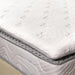 Kurlon Executive Pocket Spring Mattress, Medium Firm Feel, Adaptive Pocket Springs, Soft Foam Top, Spinal Alignment Support, Motion-Free Sleep, 5-Year Warranty Sheela Foam