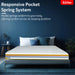 Kurlon Executive Pocket Spring Mattress, Medium Firm Feel, Adaptive Pocket Springs, Soft Foam Top, Spinal Alignment Support, Motion-Free Sleep, 5-Year Warranty Sheela Foam