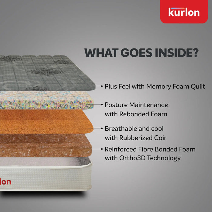 Kurl-On Spinekare Memory Foam | Strong Spinal Support with Rubberized Coir | Anti-Sagging Rebonded Foam | Orthopedic Mattress with Quilted Foam | Breathable Sheela Foam