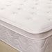 Kurlon Spring Rest Premium| Zoned Pocket Spring Mattress for Posture Alignment | Memory Foam Medium Firm Comfort | Natural Latex |HR Foam | Motion Isolation Sheela Foam