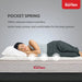 Kurlon Spring Rest Premium| Zoned Pocket Spring Mattress for Posture Alignment | Memory Foam Medium Firm Comfort | Natural Latex |HR Foam | Motion Isolation Sheela Foam