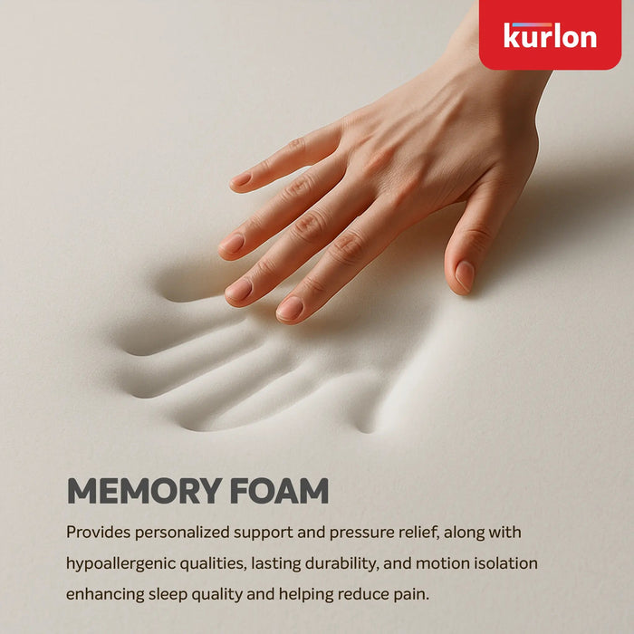 Kurlon Spring Rest Premium| Zoned Pocket Spring Mattress for Posture Alignment | Memory Foam Medium Firm Comfort | Natural Latex |HR Foam | Motion Isolation Sheela Foam