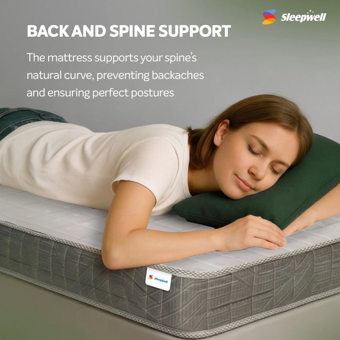 Sleepwell Durafirm Classic Mattress | Deep Back Support | Extra Firm Breathable Three-Layer Foam Structure with Quilting | Premium Knitted Fabric