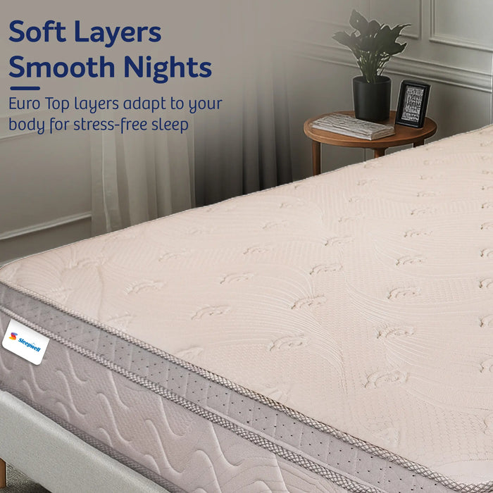 Sleepwell Executive Bonnell Spring Mattress, Firm Spinal & Full Back Support, Plush Top with Cool Foam & Anti-Skid Fabric, Eco-Friendly, Durable, 5-Year Warranty