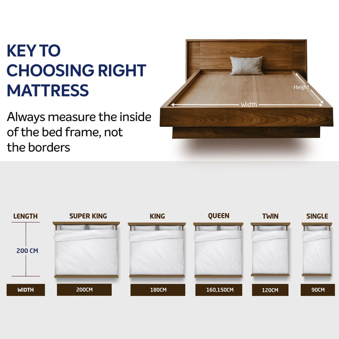 Sleepwell Executive Pocket Spring Mattress, Medium Firm, Plush Comfort, Spinal Support, Zero Partner Disturbance, Durable Foam, Premium Quality, 5-Years Warranty