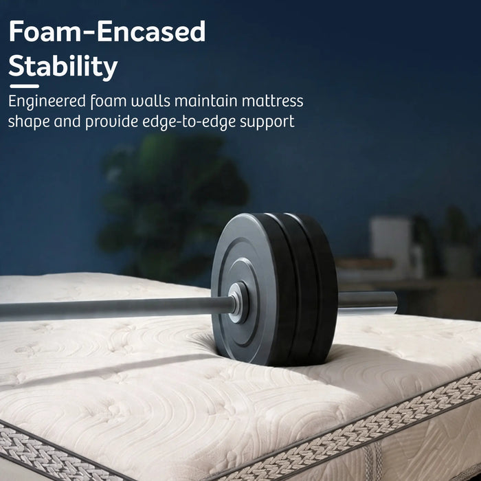 Sleepwell Executive Pocket Spring Mattress, Medium Firm, Plush Comfort, Spinal Support, Zero Partner Disturbance, Durable Foam, Premium Quality, 5-Years Warranty