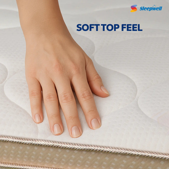 Sleepwell Pro Fitrest Classic Mattress | Enhanced Back Support with Acuprofile Technology | Plush Quilted Comfort | Resitec Foam |   Orthopedic Mattress