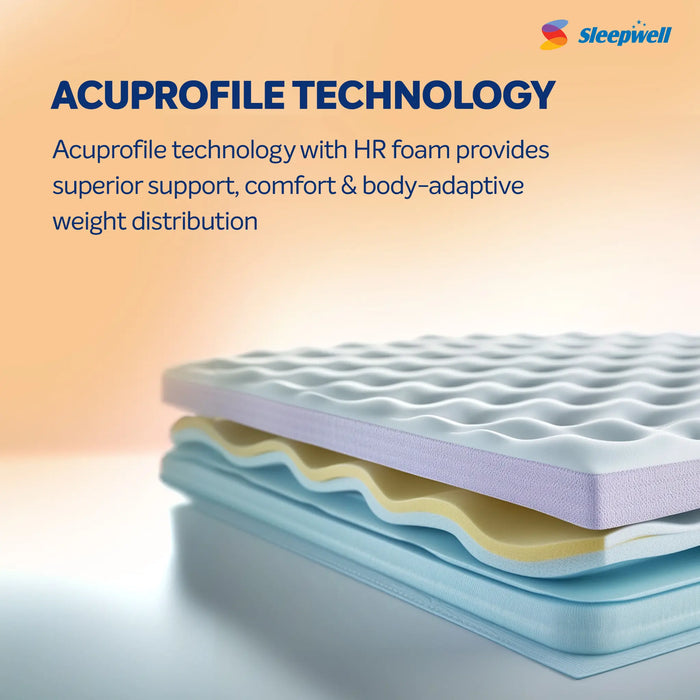 Sleepwell Pro Fitrest Classic Mattress | Enhanced Back Support with Acuprofile Technology | Plush Quilted Comfort | Resitec Foam |   Orthopedic Mattress