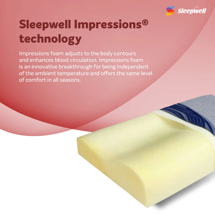 Sleepwell Impression( Memory ) Foam Curve Pillow | Contoured Neck Support Ergonomic Design | Orthopedic Comfort & Pressure Relief | Antimicrobial Protection & Hygiene | European fabric