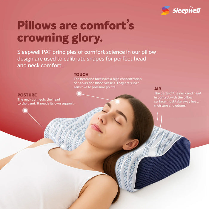 Sleepwell Impression( Memory ) Foam Curve Pillow | Contoured Neck Support Ergonomic Design | Orthopedic Comfort & Pressure Relief | Antimicrobial Protection & Hygiene | European fabric