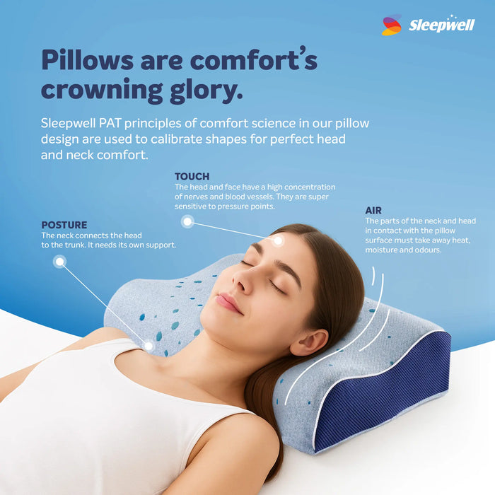 Sleepwell Latex Plus Curve Pillow | Head & Neck Support |Latex Foam | Airvent cooling | Anti-microbial neem fresche technology | Pressure relief