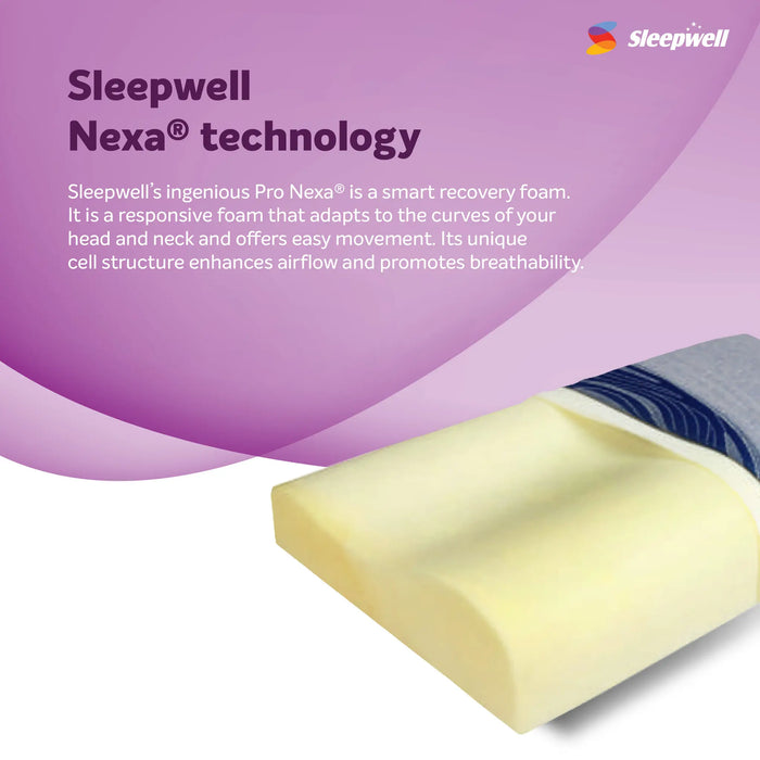 Sleepwell Nexa Curve Memory Foam Pillow | Pro Nexa Smart Recovery Technology | Contoured Head and Neck Support Pillow for Adaptive Comfort | Neem Fresche Hygiene | Ultra-Premium European Fabric