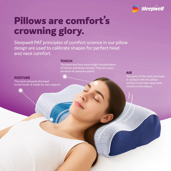 Sleepwell Nexa Curve Memory Foam Pillow | Pro Nexa Smart Recovery Technology | Contoured Head and Neck Support Pillow for Adaptive Comfort | Neem Fresche Hygiene | Ultra-Premium European Fabric