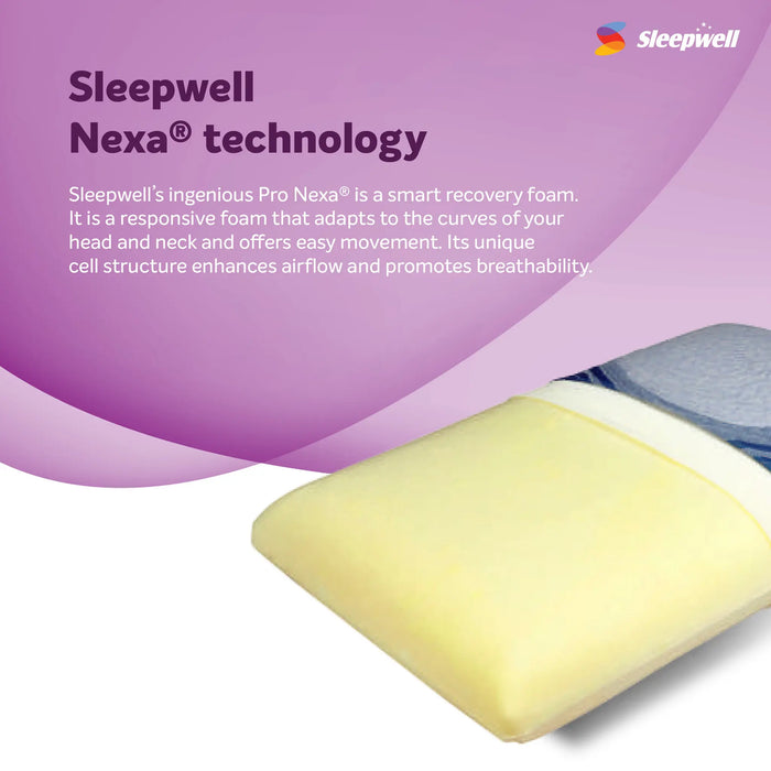 Sleepwell Regular Nexa Curves Pillow | Pro Nexa® Recovery Foam | Ergonomic Neck Support Pillow for Pressure Relief | Breathable Comfort | Spine Alignment | Ultra Soft Cotton Fabric | Water Repellent