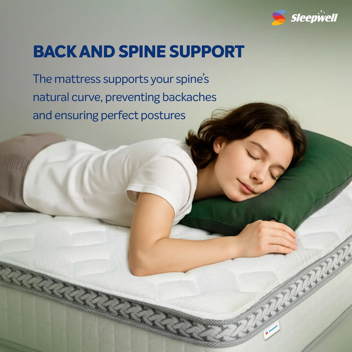 Sleepwell Ortho Pro Profiled Memory Foam | Orthopedic Matress with Acuprofile Zoning | Airvent Gel Cooling | Medium Firm Support | Neem Fresche Protection