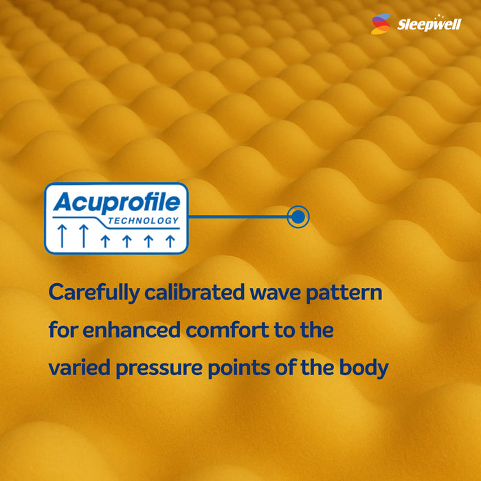 Sleepwell Ortho Pro Profiled Memory Foam | Orthopedic Matress with Acuprofile Zoning | Airvent Gel Cooling | Medium Firm Support | Neem Fresche Protection