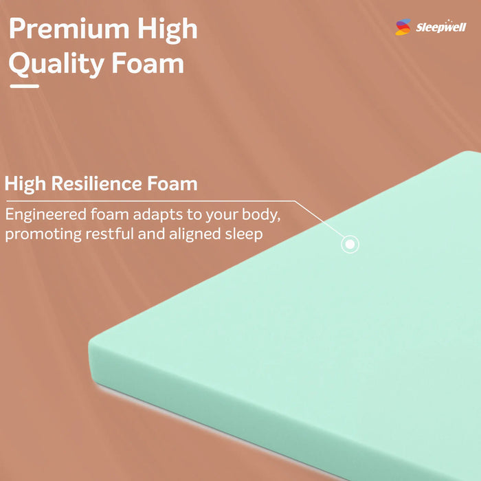 Sleepwell HR Foam Topper, Breathable High-Resilience Foam, Anti-Skid Surface with cool yarn, Pressure Relief, Temperature Control, Long-Lasting Support, 2 Years Warranty