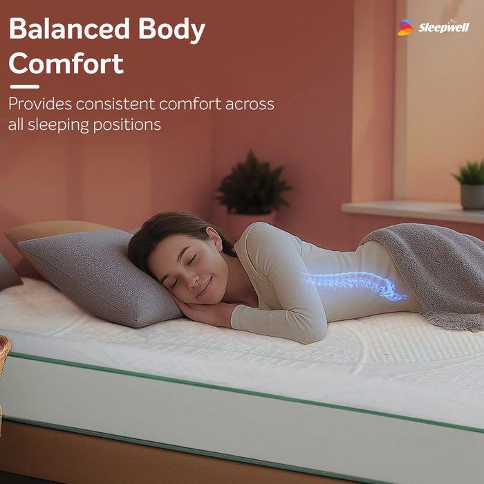 Sleepwell Memory Foam Mattress Topper, Extra Comfort & Pressure Relief, Anti-Skid Surface with Cool Yarn, Enhanced Support & Full Back Support, 2 Years Warranty