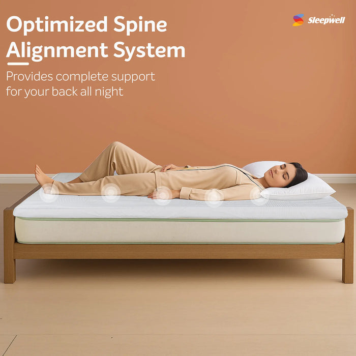 Sleepwell Memory Foam Mattress Topper, Extra Comfort & Pressure Relief, Anti-Skid Surface with Cool Yarn, Enhanced Support & Full Back Support, 2 Years Warranty