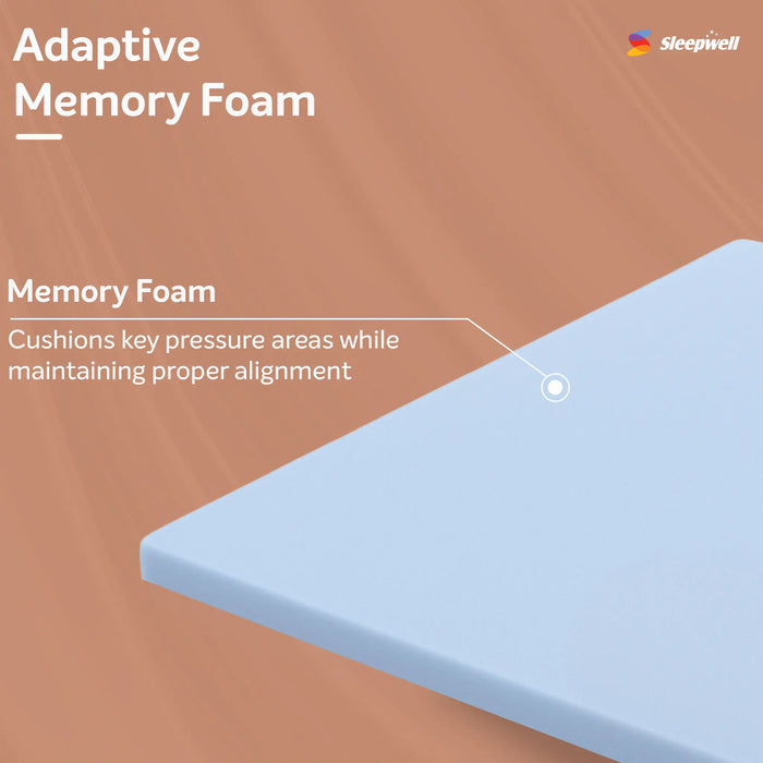 Sleepwell Memory Foam Mattress Topper, Extra Comfort & Pressure Relief, Anti-Skid Surface with Cool Yarn, Enhanced Support & Full Back Support, 2 Years Warranty