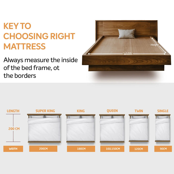 Sleepwell Memory Foam Mattress Topper, Extra Comfort & Pressure Relief, Anti-Skid Surface with Cool Yarn, Enhanced Support & Full Back Support, 2 Years Warranty