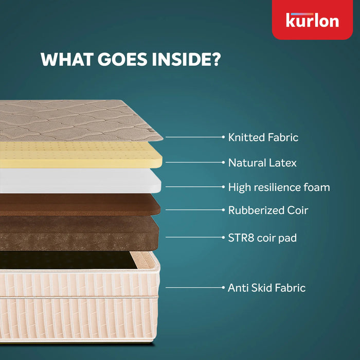 Kurl-On OrthoMagic Elite Natural Latex Mattress| HR Foam For Back Support|Medium Firm | Orthopedic Mattress for Spine Alignment