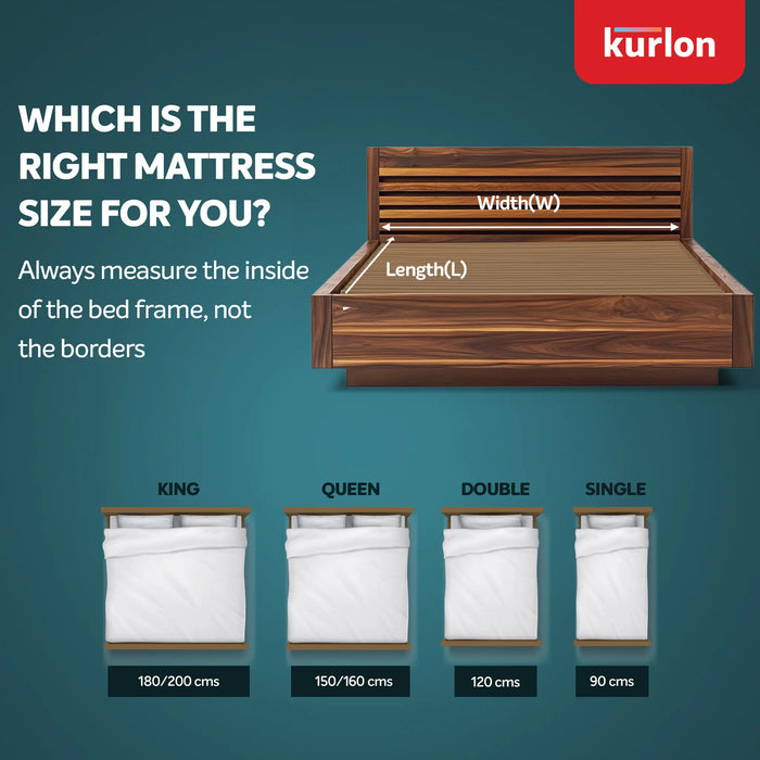 Kurl-On OrthoMagic Elite Natural Latex Mattress| HR Foam For Back Support|Medium Firm | Orthopedic Mattress for Spine Alignment