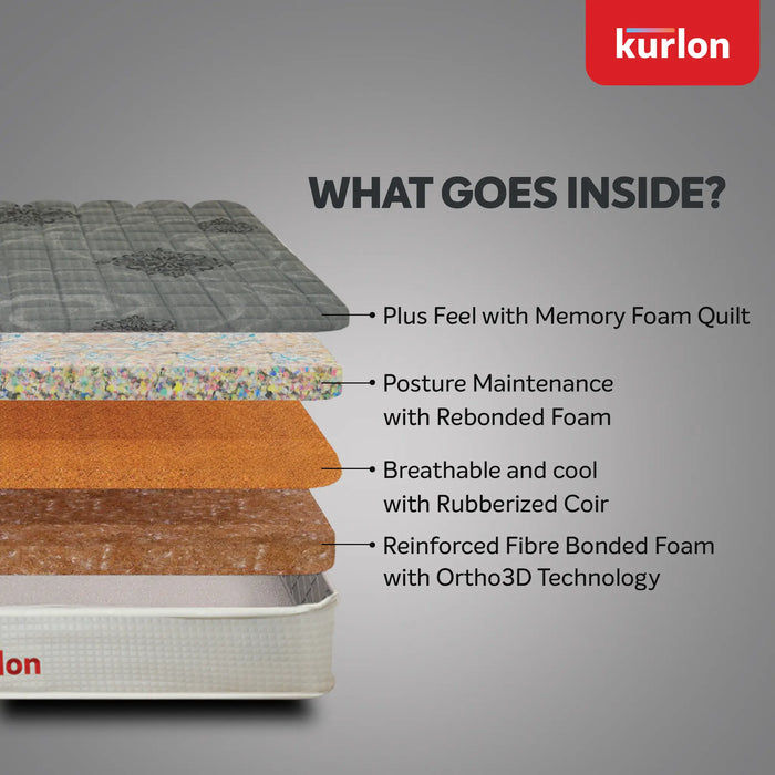 Kurl-On Spinekare Memory Foam | Strong Spinal Support with Rubberized Coir | Anti-Sagging Rebonded Foam | Orthopedic Mattress with Quilted Foam | Breathable