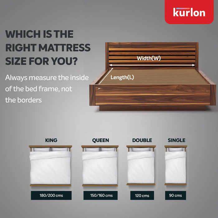 Kurl-On Spinekare Memory Foam | Strong Spinal Support with Rubberized Coir | Anti-Sagging Rebonded Foam | Orthopedic Mattress with Quilted Foam | Breathable
