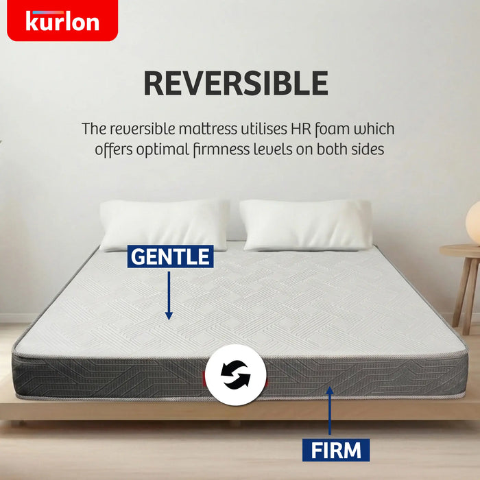 Kurlon Dual Roll Pack | Dual Comfort Soft and Firm Reversible | HR Foam Mattress for full spinal support| Kids-friendly | Non-Static & Hypoallergenic