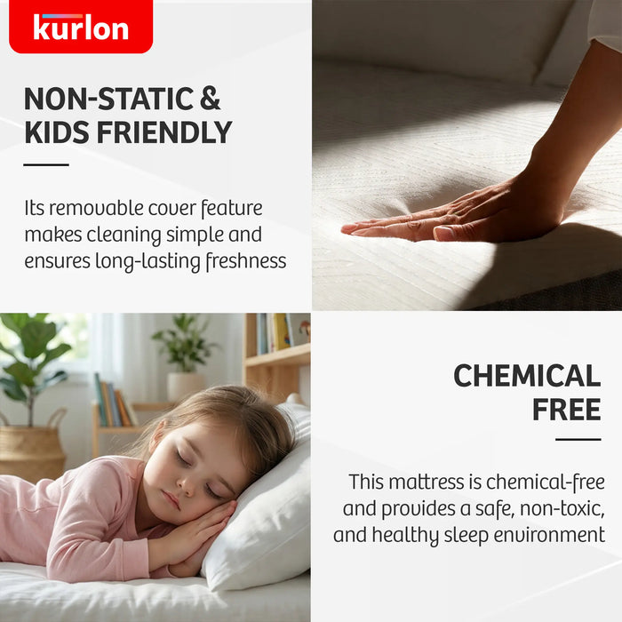 Kurlon Dual Roll Pack | Dual Comfort Soft and Firm Reversible | HR Foam Mattress for full spinal support| Kids-friendly | Non-Static & Hypoallergenic