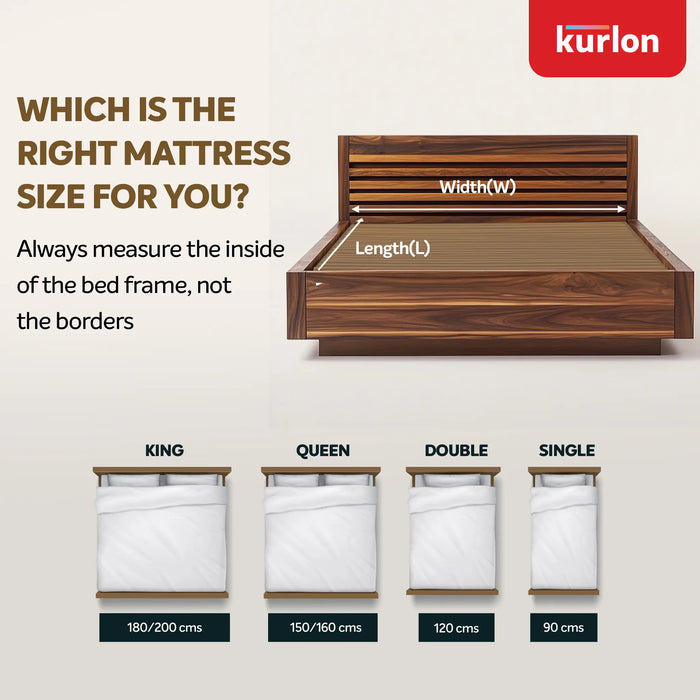 Kurlon DuoRest Orthopedic Mattress| Memory Foam for Spinal Support | HR and Rebonded Foam | Dual-Sided, Medium Firm | Antibacterial Protection
