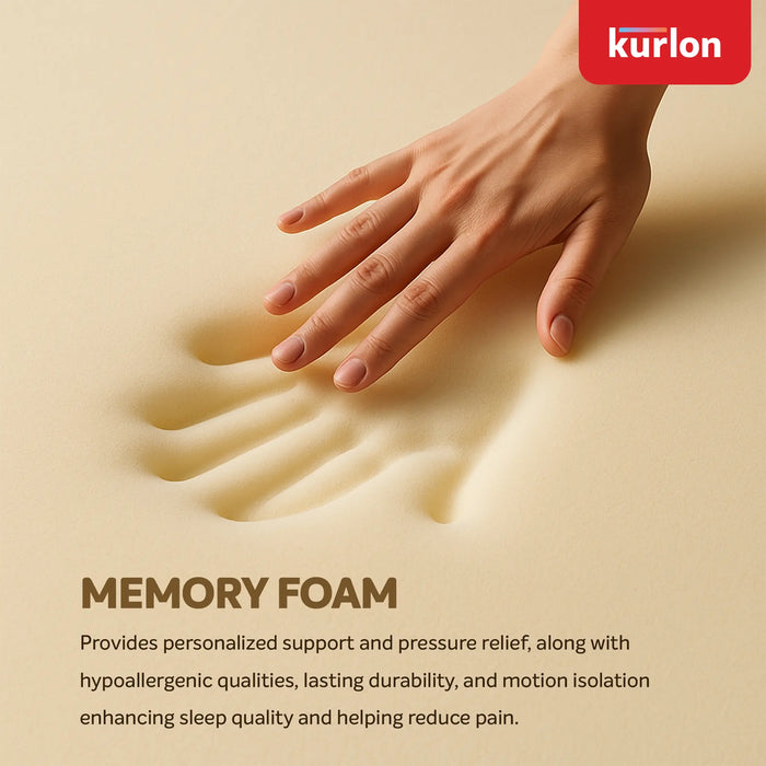 Kurlon DuoRest Orthopedic Mattress| Memory Foam for Spinal Support | HR and Rebonded Foam | Dual-Sided, Medium Firm | Antibacterial Protection