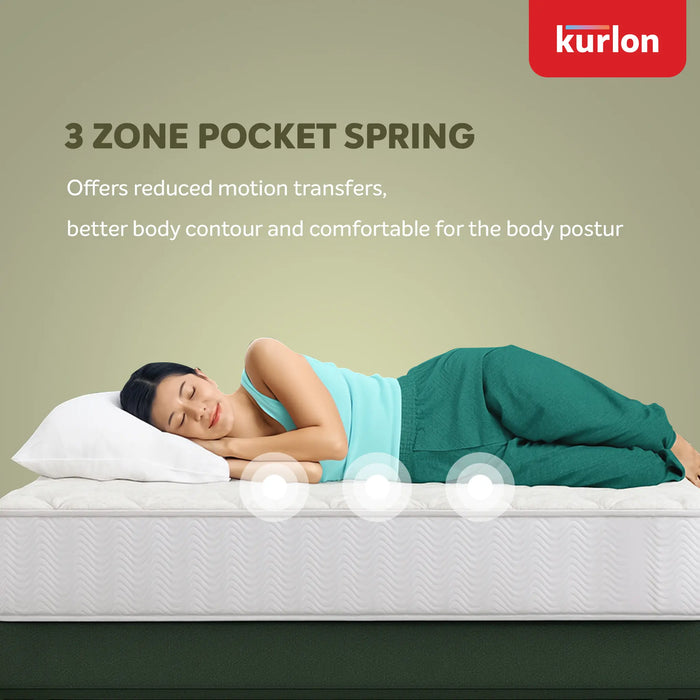 Kurlon Earth Spring |Pocket Spring Mattress with Natural Latex and Wool Padding| 3 Zone Spinal Support |Hypoallergenic Comfort |Motion Isolation